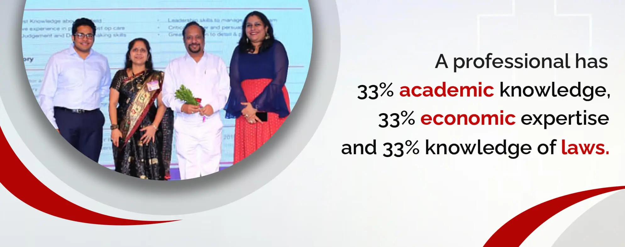 Dr. Arun Chamria Academic Knowledge